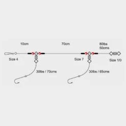 2 Hook 1 Up 1 Down Rig (Size 3/0)