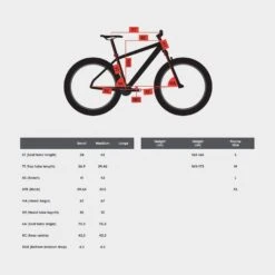 Polygon Syncline C5 27.5” Mountain Bike 8 Polygon Syncline C5 27.5” Mountain Bike -Fishing Club Store go 498358 c