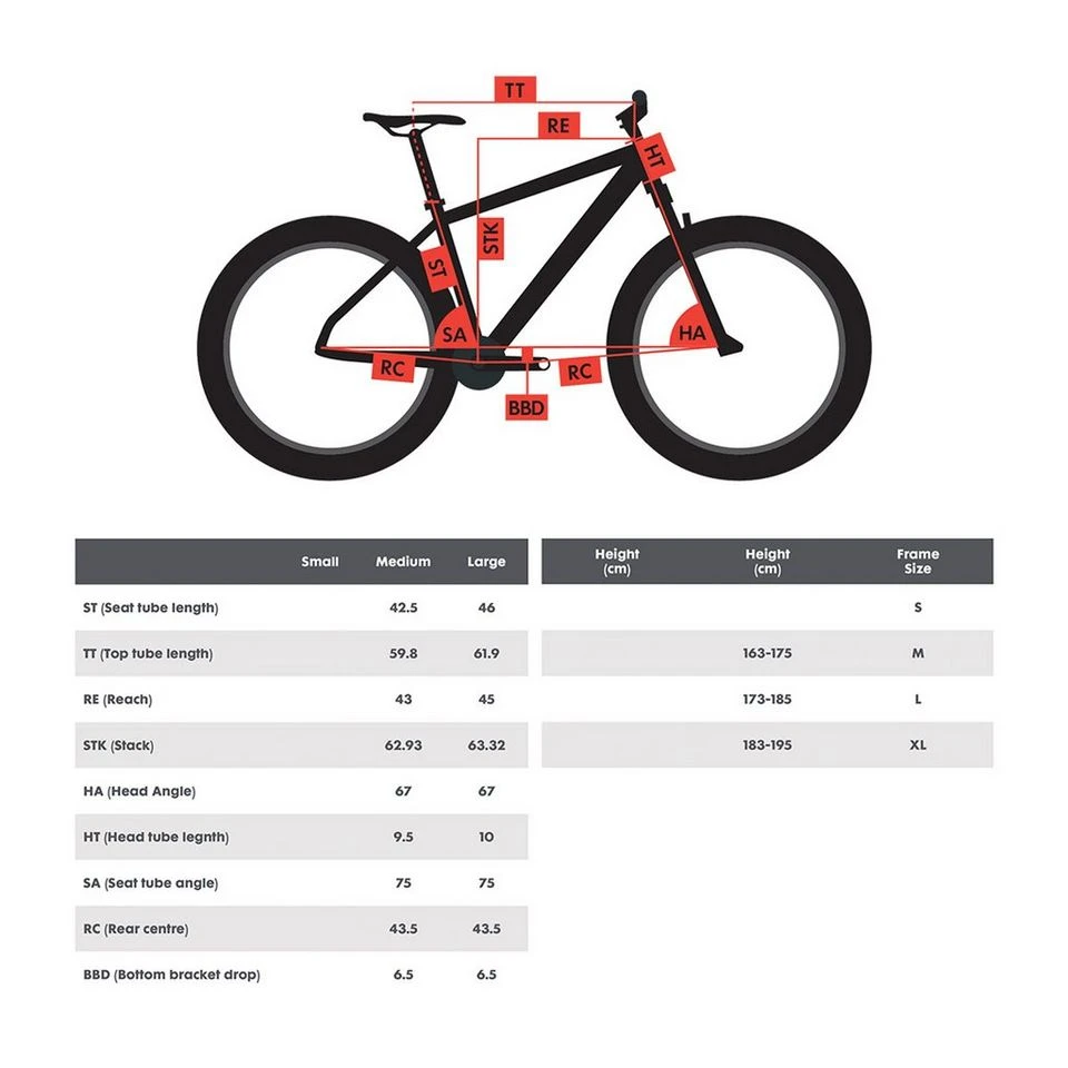 Polygon Xtrada 5 3 Polygon Xtrada 5 - Image 3