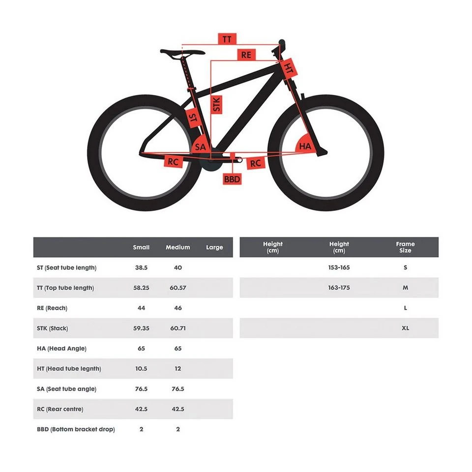 Polygon Siskiu T8 27.5” Full Suspension Mountain Bike 3 Polygon Siskiu T8 27.5” Full Suspension Mountain Bike - Image 3